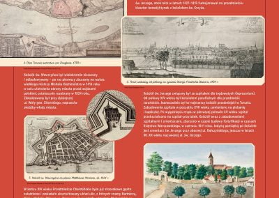 Stowarzyszenie „Chełmińskie Przedmieście Tu Mieszkam”