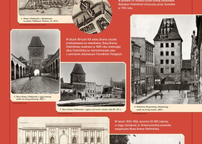 Stowarzyszenie „Chełmińskie Przedmieście Tu Mieszkam”