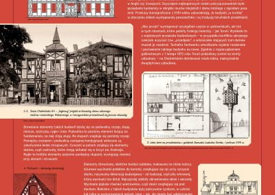 Stowarzyszenie „Chełmińskie Przedmieście Tu Mieszkam”