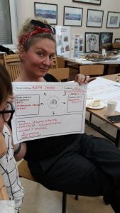 Stowarzyszenie „Chełmińskie Przedmieście Tu Mieszkam”