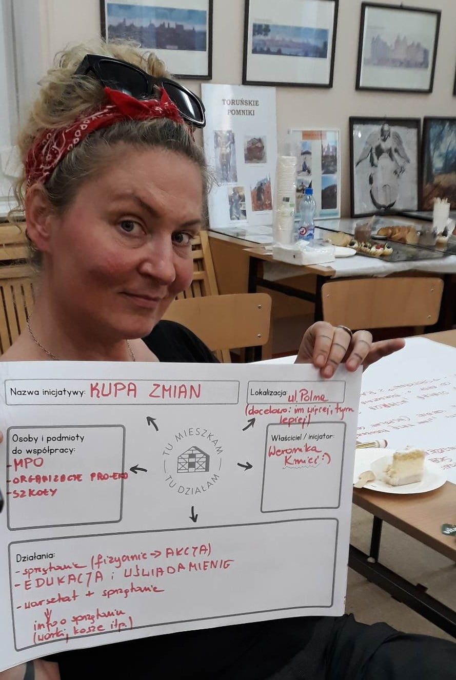 Warsztaty osiedlowe podsumowanie